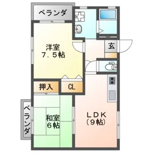 アネックスA【2階】の間取り