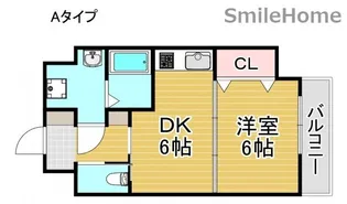 アーバンパーク住之江公園II【5階】の間取り