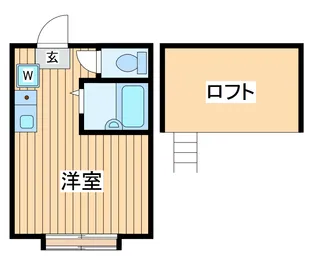 パンシオン東林間【2階】の間取り