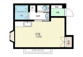 JM s MUGURO【3階】の間取り