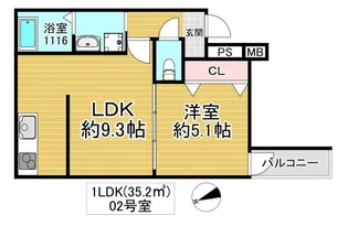 フジパレス城東諏訪サウスII番館【3階】の間取り