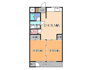 ハイツ柏【2階】の間取り