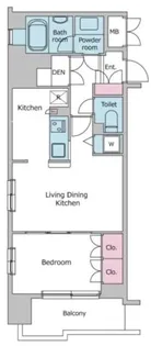 KDXレジデンス文京湯島【5階】の間取り