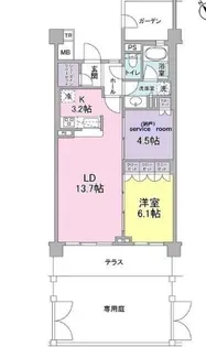 ブローテ大倉山【1階】の間取り