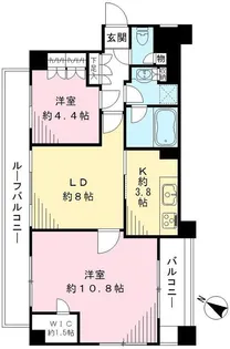 ジェイパーク中目黒【5階】の間取り