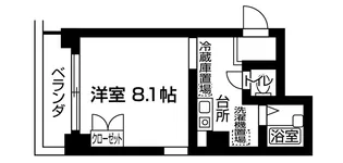 近鉄エルコート東駒形【7階】の間取り