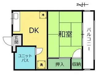 大貫ハイツ【3階】の間取り