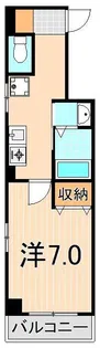 サニーフラッツ千住【4階】の間取り