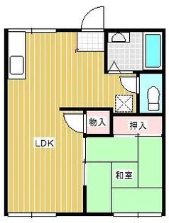 黒川アパート【2階】の間取り