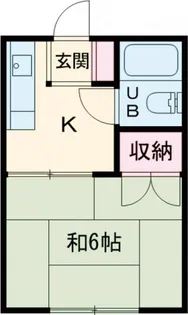 ファミーユ丸山【2階】の間取り