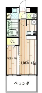 オリエンテム宿院南【6階】の間取り