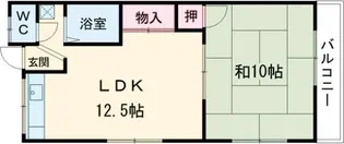 松栄ハイツ【1階】の間取り