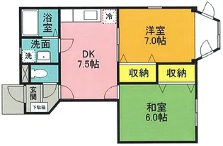 神奈川県藤沢市打戻【アパート】の間取り