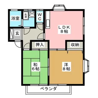 コーポ神田【1階】の間取り