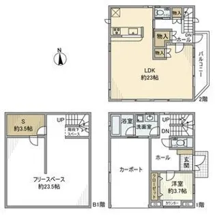 東京都世田谷区奥沢2【一戸建】の間取り