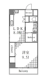 東京都江東区永代1【マンション】の間取り