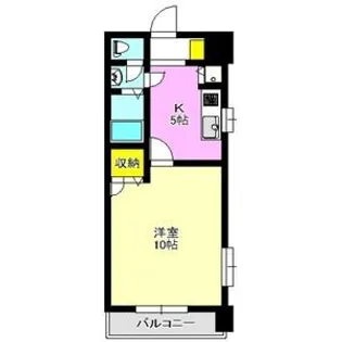 COCOハウス前橋【6階】の間取り