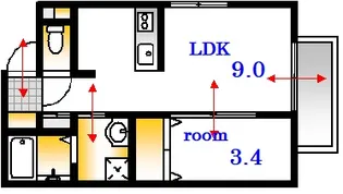 LUFELI羽衣【3階】の間取り