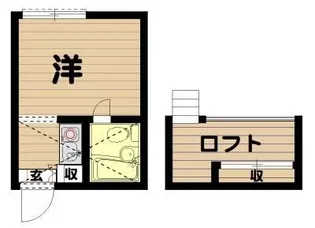 カルタス21笹塚【2階】の間取り