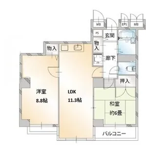 土橋ビル【3階】の間取り