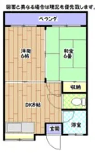 サンハイムM3【2階】の間取り
