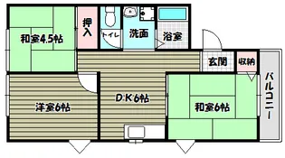 グリーンヒル小金台(ハイツ)【2階】の間取り