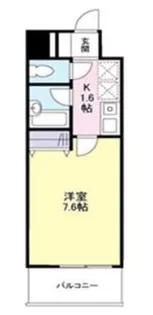 ドゥーエ船堀【1階】の間取り