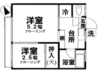 鳳栄レジデンス【2階】の間取り