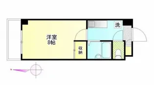高円寺スルーエ【2階】の間取り