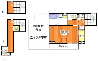 ネオコーポフロラIの間取り