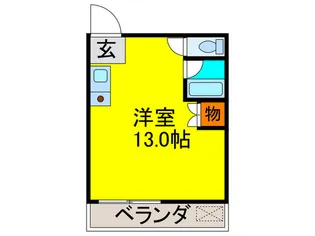 ボーディングハウスの間取り