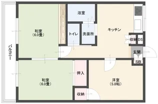 内野マンション 1号棟【1階】の間取り