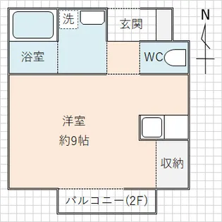リトルウイング【2階】の間取り