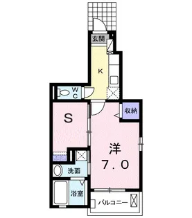 ベル・シュテルン【1階】の間取り