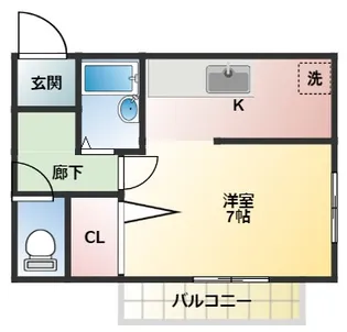 フィルコリンズ【1階】の間取り