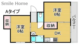 石神マンション【2階】の間取り