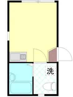 BirthPlace Sumida【1階】の間取り