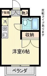 リヴィエール鶴牧【2階】の間取り