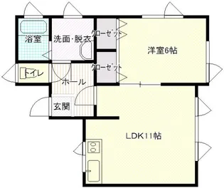 グリーンパークむつみ【1階】の間取り