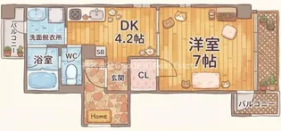 新和ルミエール【7階】の間取り