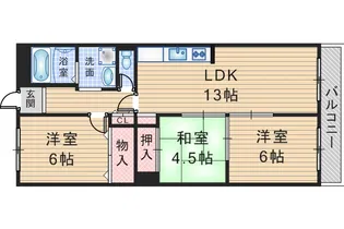 グローリーハイツ西緑丘【1階】の間取り
