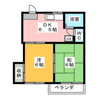 フォーブル北斗本町【2階】の間取り