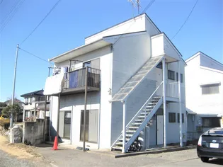 下佐野コーポ1の画像