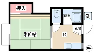 久が原コーポ【1階】の間取り
