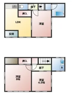 神奈川県横浜市神奈川区神之木台【一戸建】の間取り