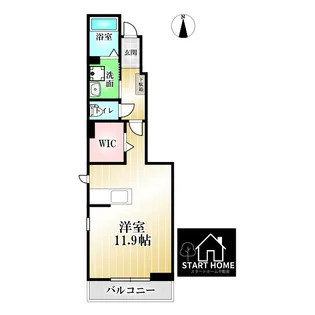 ヴィラ・グウルドイル【1階】の間取り