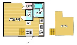 ラスール四ッ屋【1階】の間取り