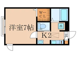 Grace Hills【1階】の間取り