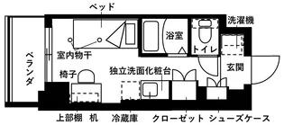 フレンシアエール仙川【6階】の間取り