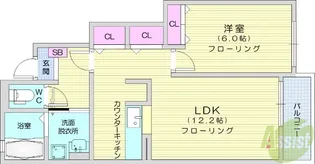 アルブル ヴィラージュ3【1階】の間取り